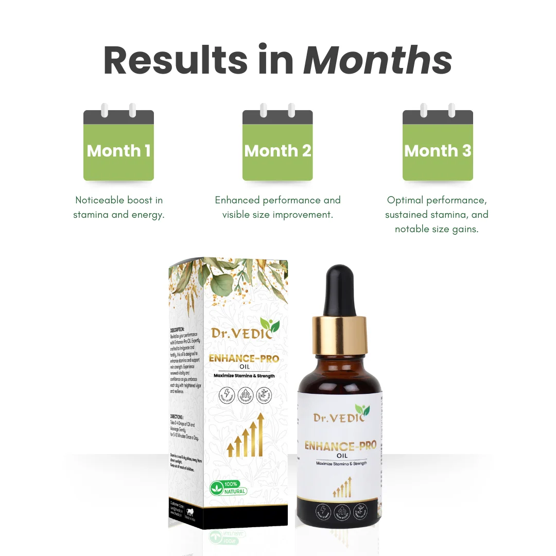 Dr.Vedic Enhance-Pro Duo