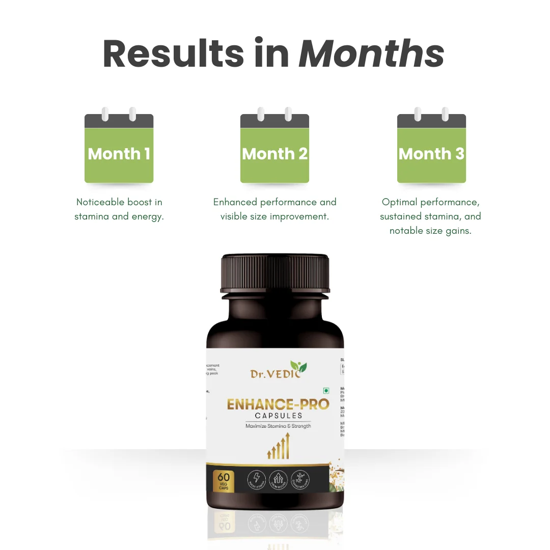 Dr.Vedic Enhance-Pro Duo