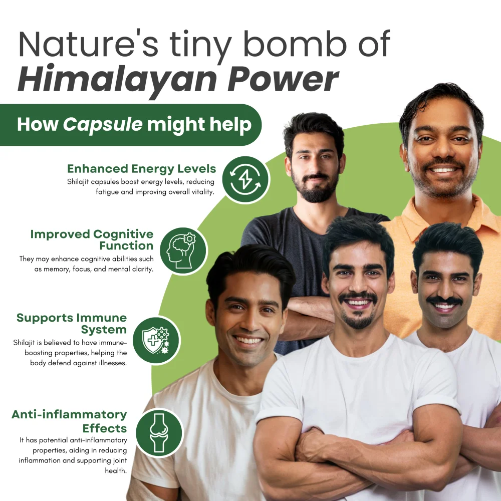 Dr.Vedic Shilajit Capsules