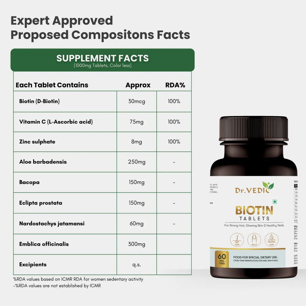 Dr.Vedic 100% Natural Biotin Tablets 60