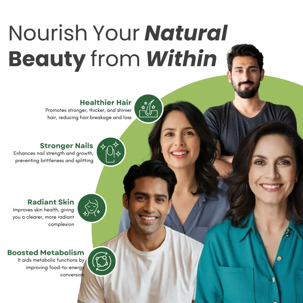 Dr.Vedic 100% Natural Biotin Tablets 60