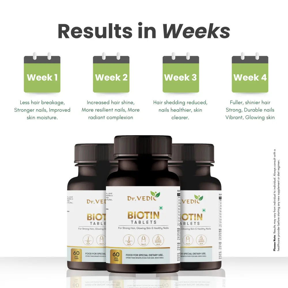 Dr.Vedic 100% Natural Biotin Tablets 60
