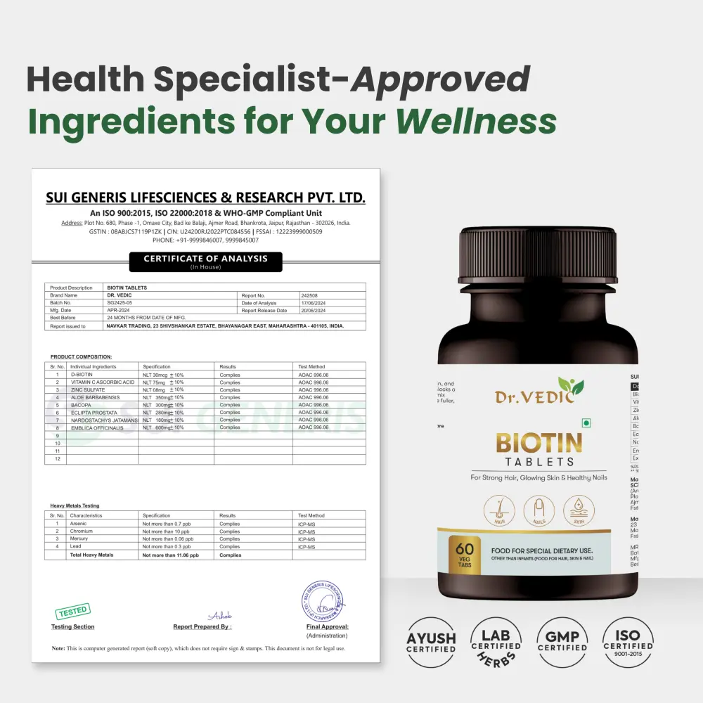 Dr.Vedic 100% Natural Biotin Tablets 60