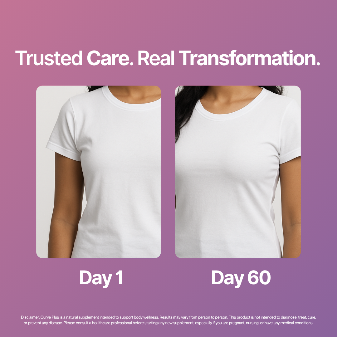 Dr.Vedic Breast Enhancement Capsules