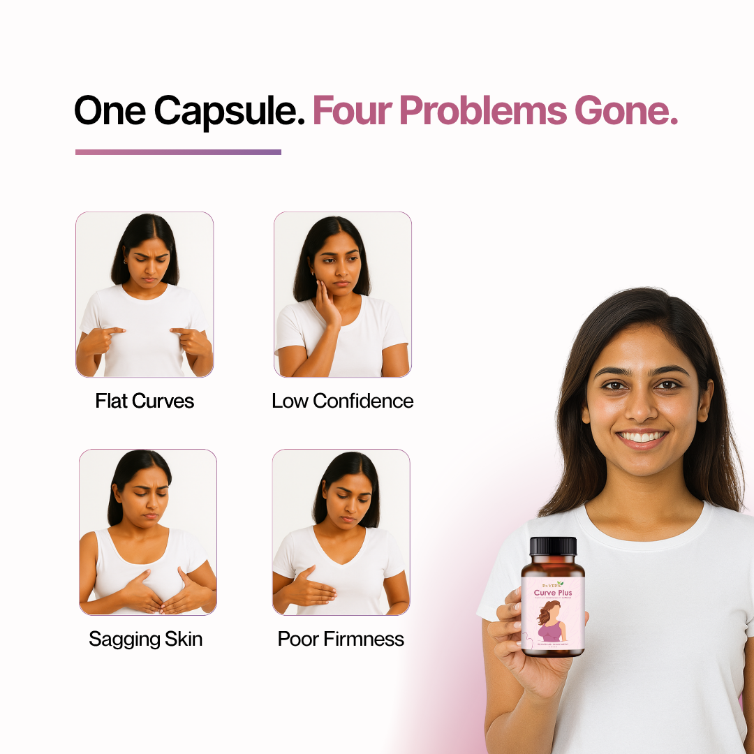 Dr.Vedic Breast Enhancement Capsules