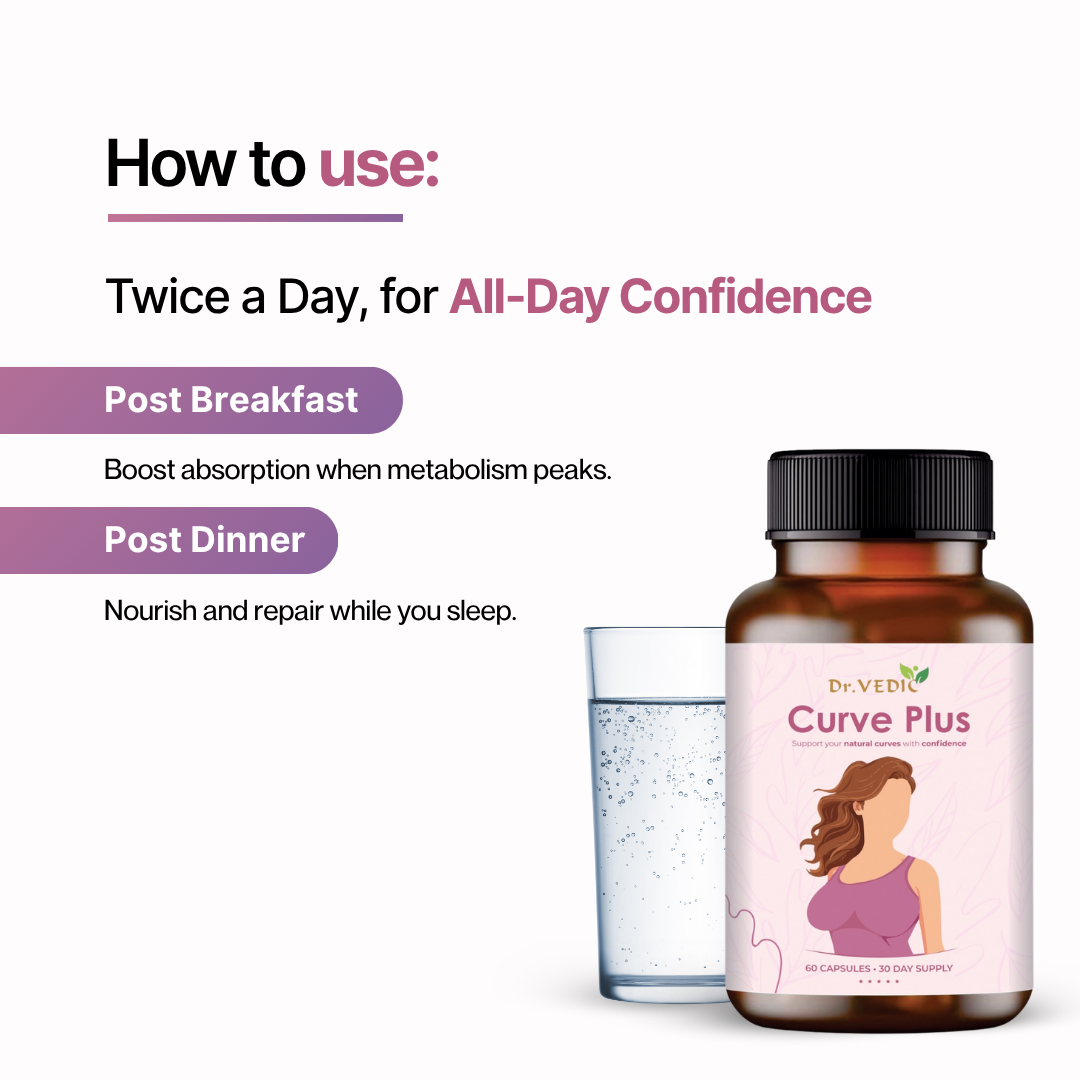 Dr.Vedic Breast Enhancement Capsules