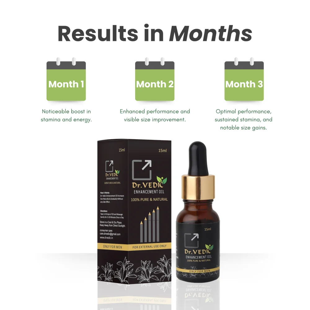 Dr.Vedic Enhancement Oil
