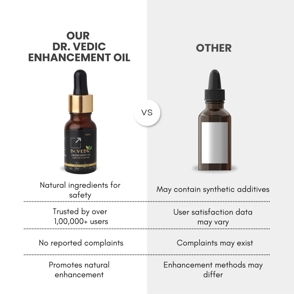 Dr.Vedic Enhancement Oil