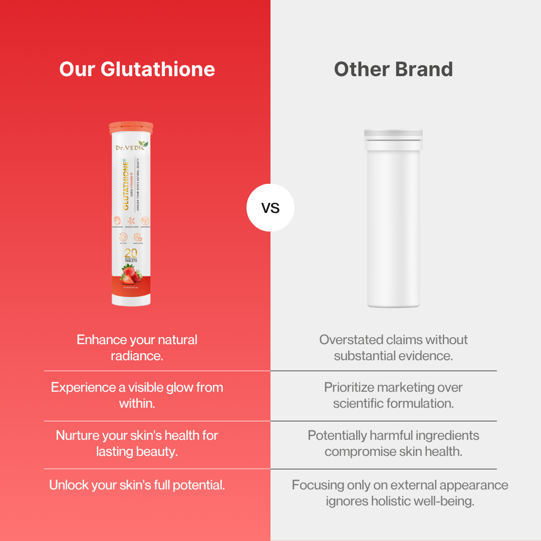 Dr.Vedic Glutathione Tablets (StrawBerry Flavour)