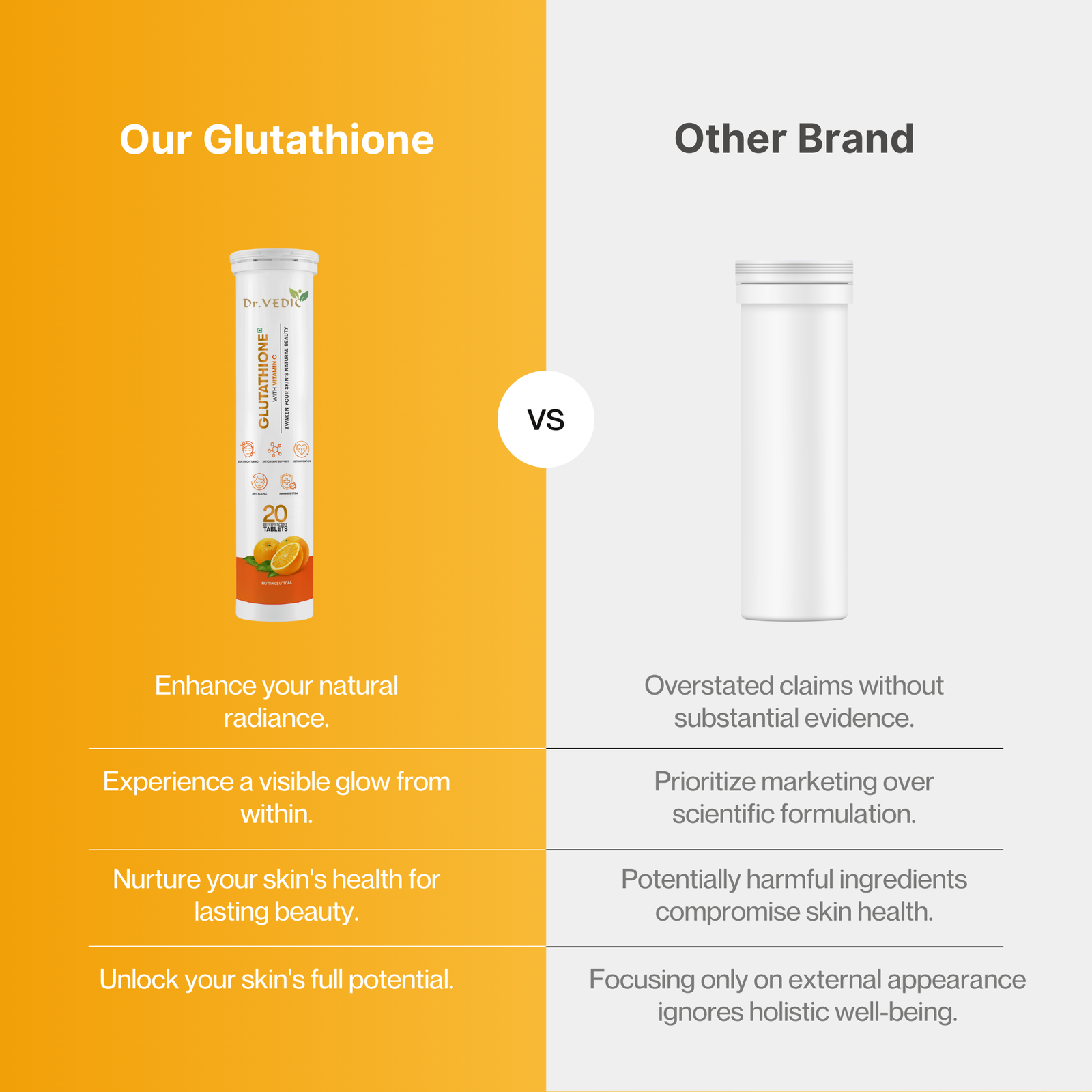 Dr.Vedic Glutathione Tablets