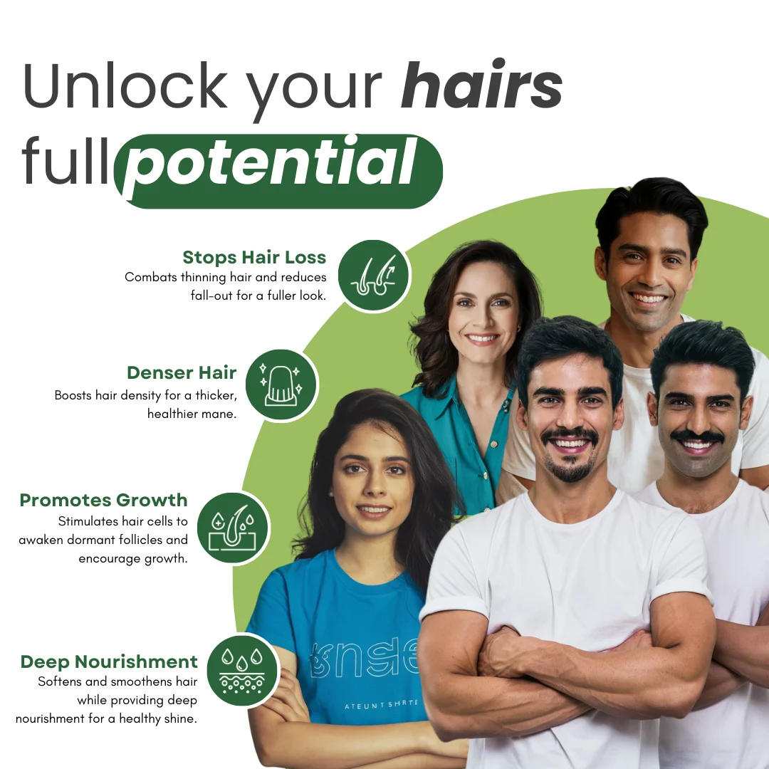 Dr.Vedic Hair & Beard Revival Duo