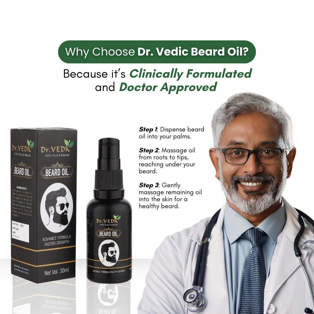 Dr.Vedic Hair & Beard Revival Duo