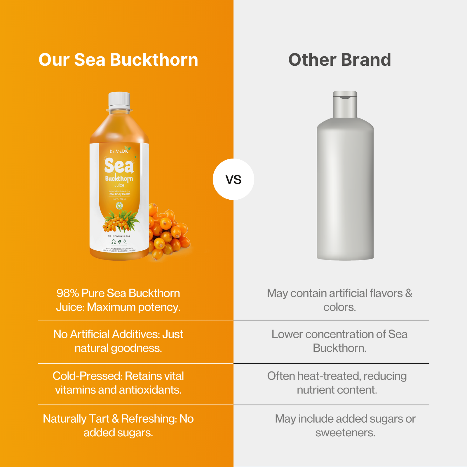 Dr.Vedic Himalayan Sea Buckthorn Juice 500ml - Image 7