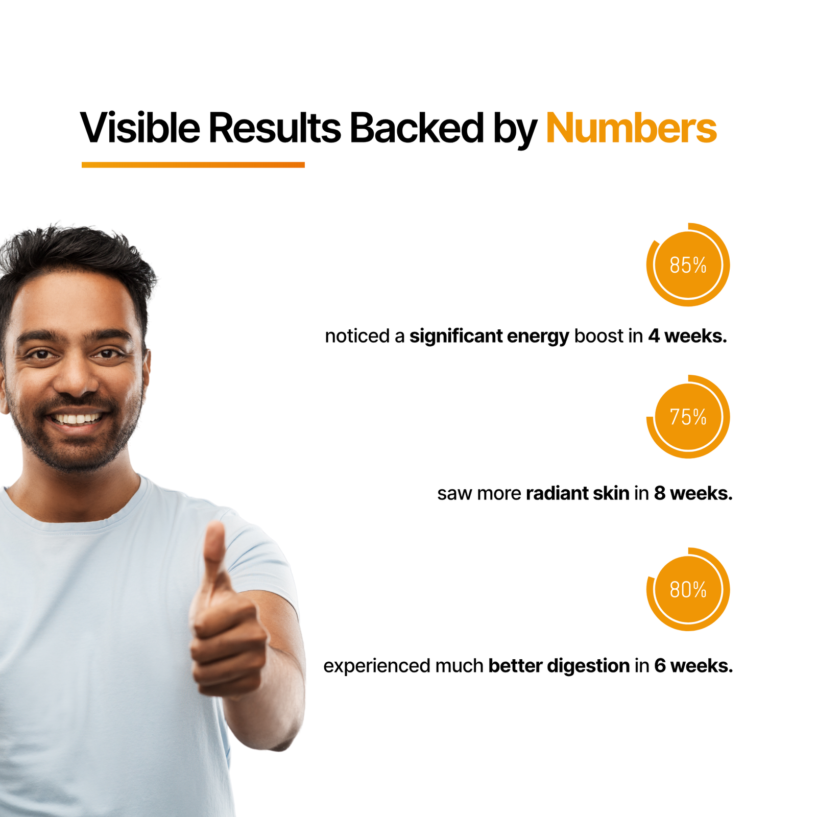 Dr.Vedic Himalayan Sea Buckthorn Juice 500ml - Image 9