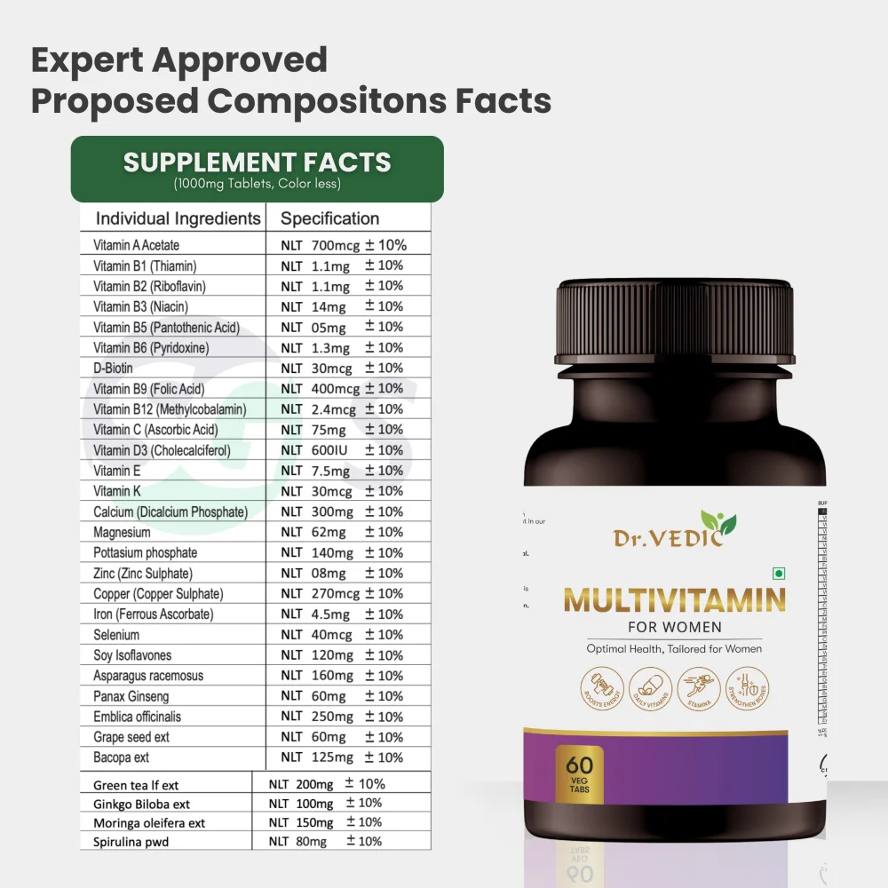 Dr.Vedic Multivitamin Duo