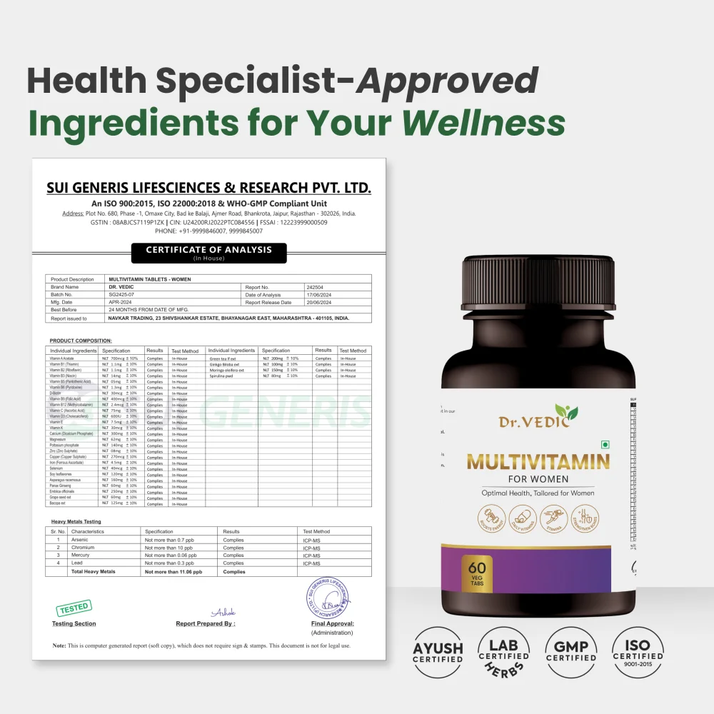 Dr.Vedic Multivitamin Duo